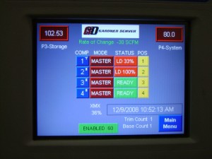 Master Controller - Used to control all compressors in the most energy efficient cycles