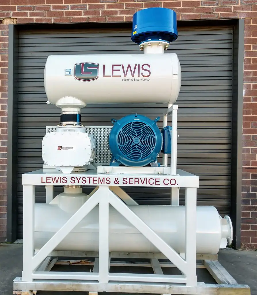 Lewis systems custom blower package 